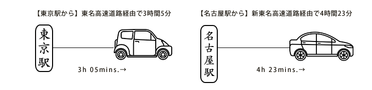 静岡 南伊豆の観光で美味しい日本酒や地酒 焼酎を堪能