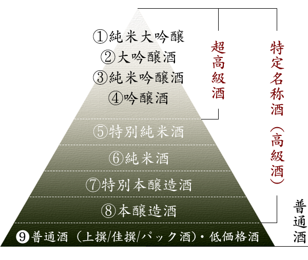 02｜静岡、実は…